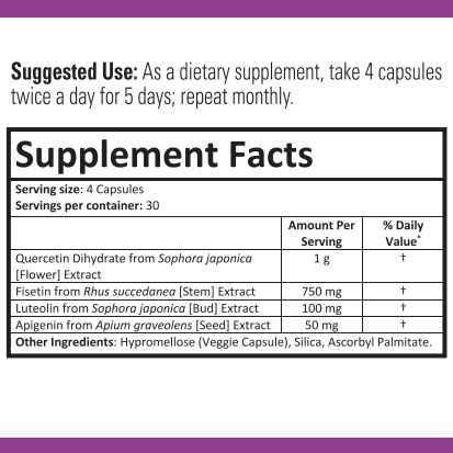 Anti-Aging Senolytic Rx - Image 2
